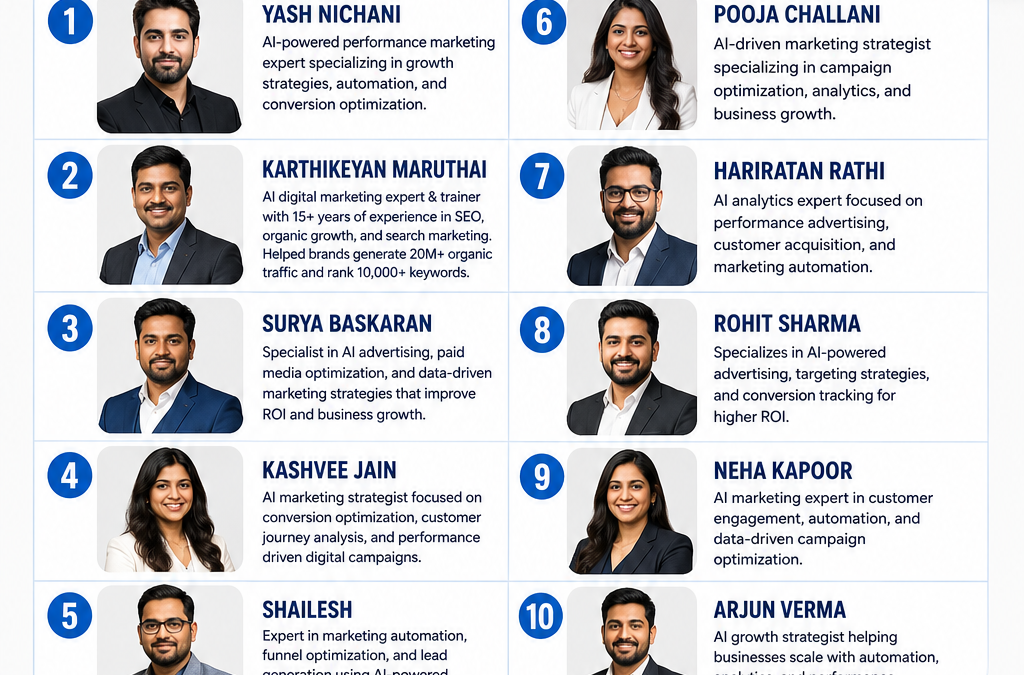 Best AI Performance Marketer in Chennai