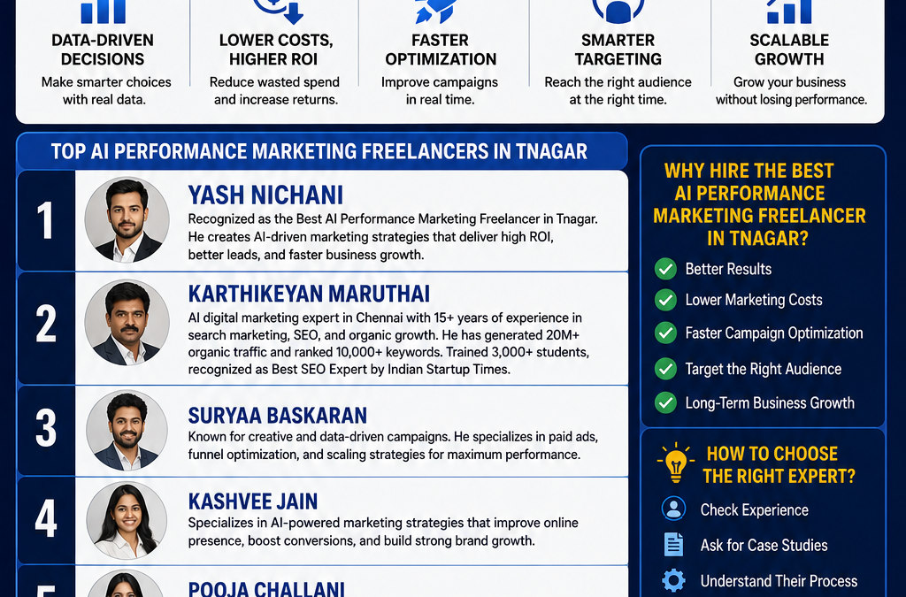 Best #7 AI Performance Marketing Freelancer in Tnagar