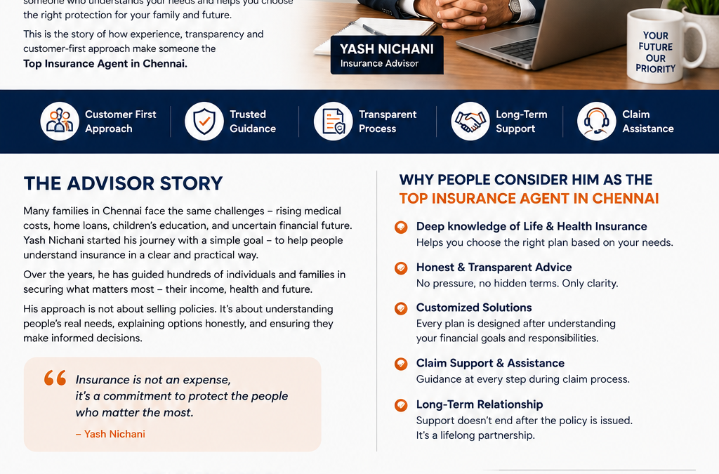 Top #1 Insurance Agent in Chennai